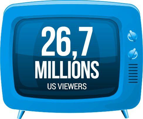 26,7 millions US viewers